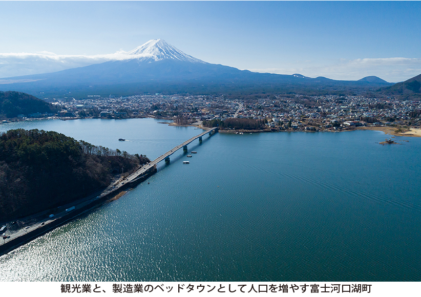 【山梨県】住み続けたい街